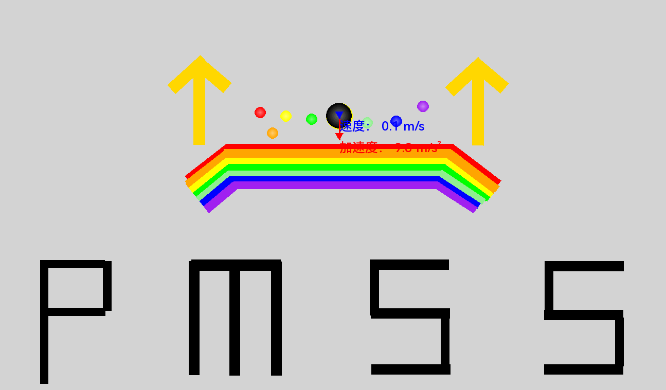 PMSS-Pro 视频提纲